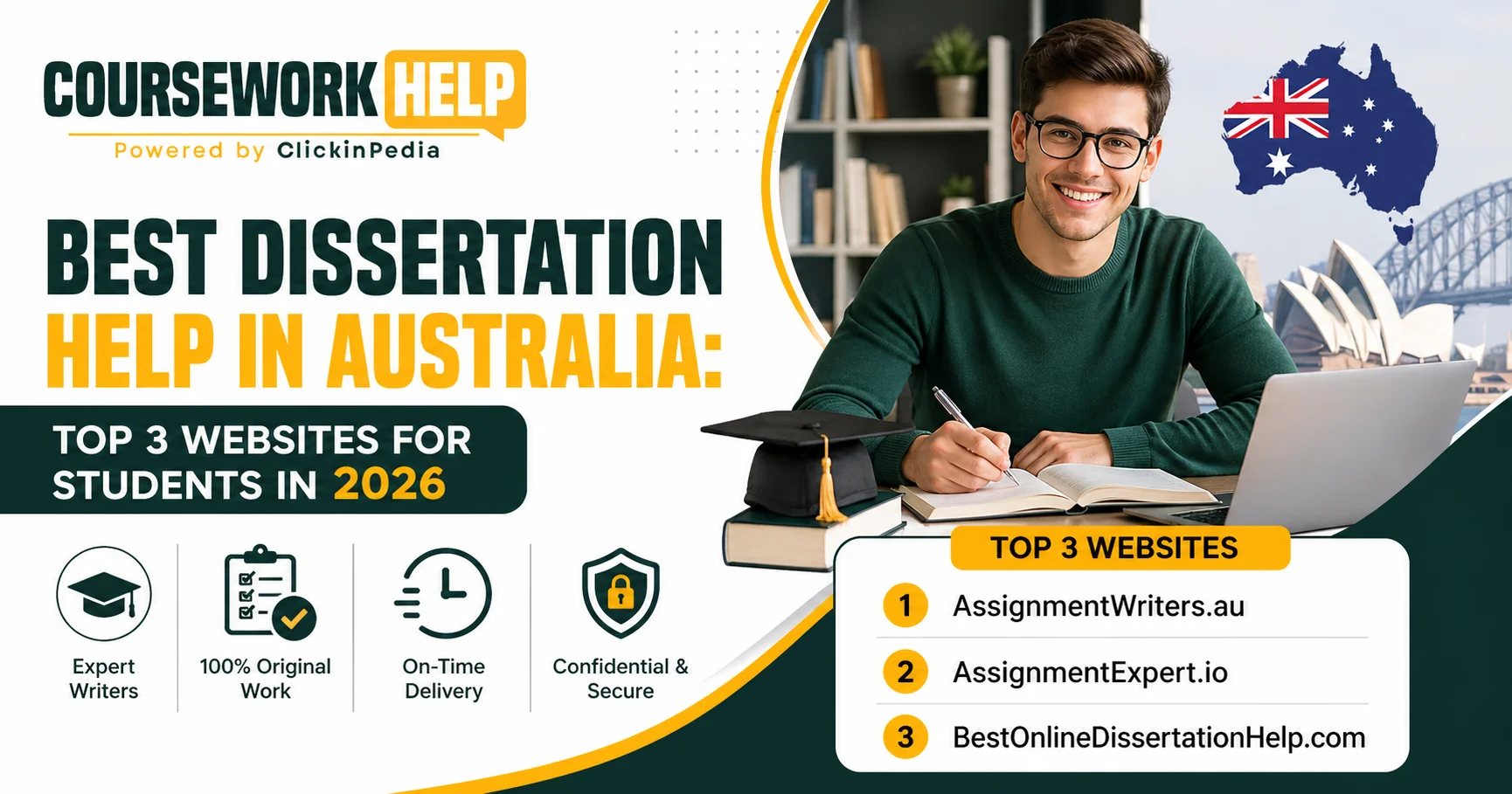 Best Dissertation Help in Australia